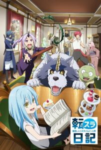 О моём перерождении в слизь: Дневник слизи HD Смотреть в Хорошем Качестве